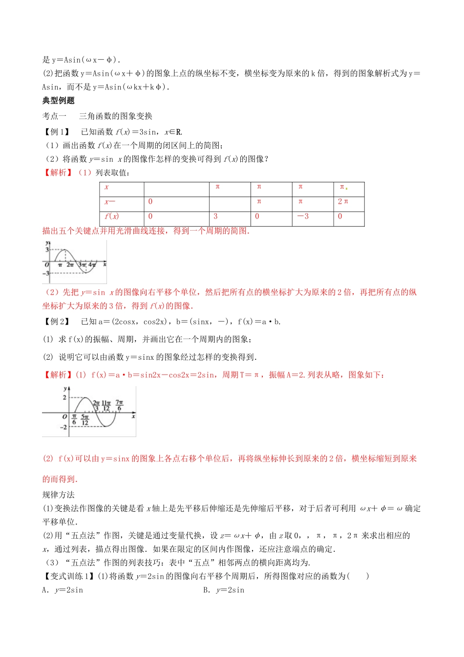 高考数学总复习 专题4.4 函数y＝Asin（ωx＋φ）的图象与性质导学案 理-人教版高三全册数学学案_第2页