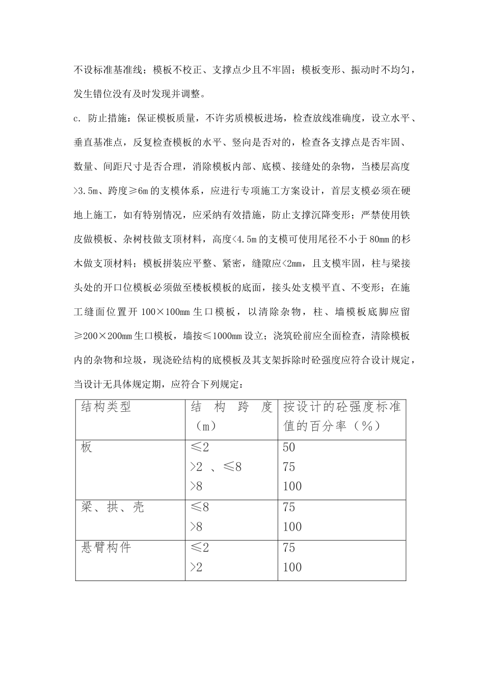 建筑工程常见的质量问题及预防整改措施_第2页