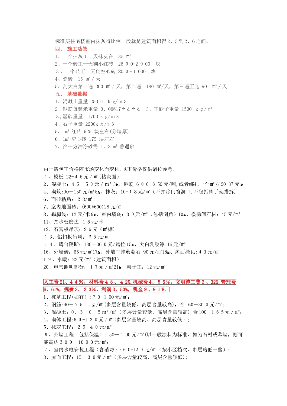 建筑工程常用造价指标_第2页