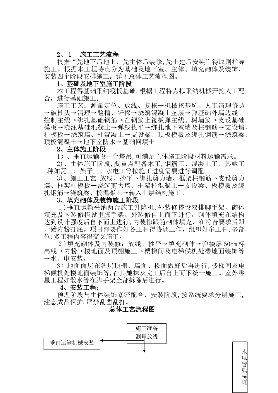 建筑工程施工方案_第3页