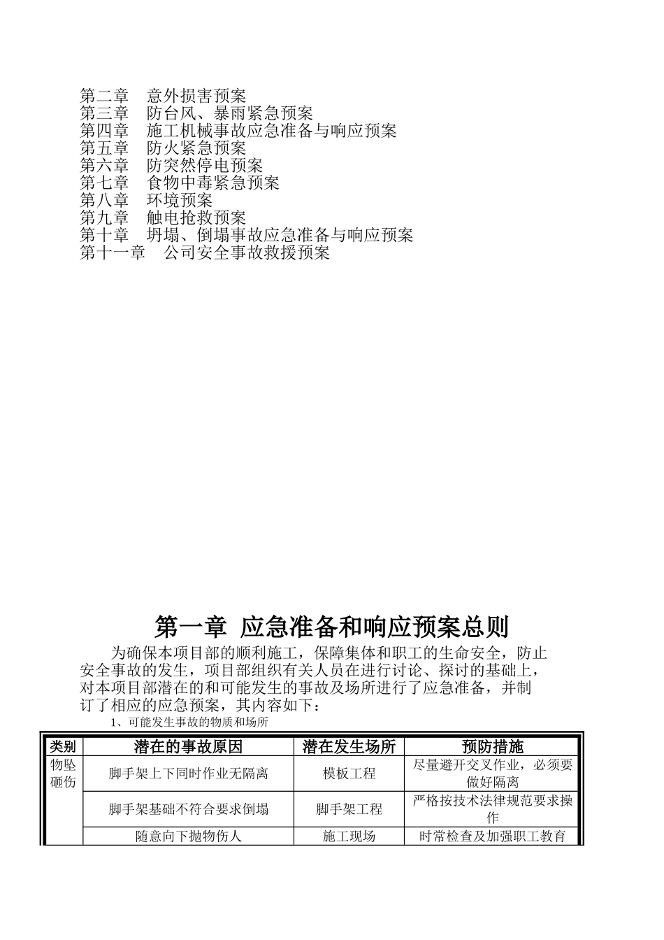 建筑工程施工现场应急预案定稿大学论文_第2页