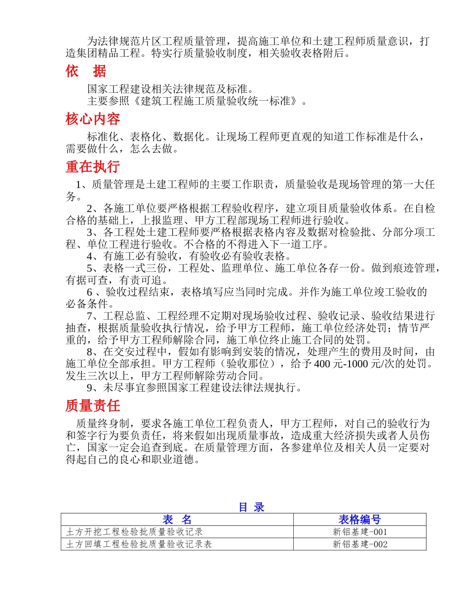 建筑工程施工质量验收制度及验收表格本科学位论文_第2页