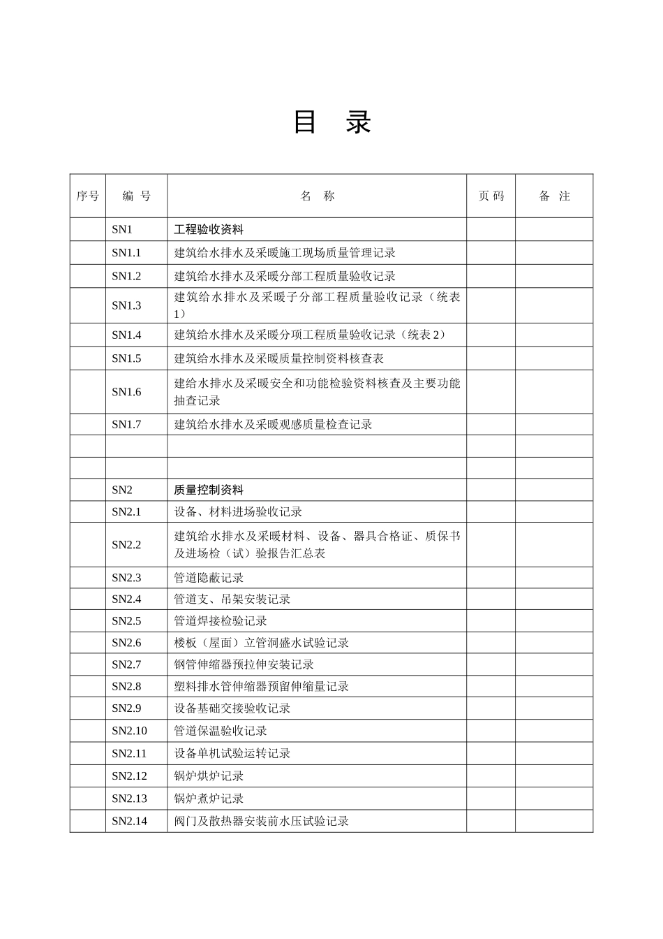 建筑工程施工质量验收资料使用说明建筑给水排水及采暖工程部分大学论文_第3页
