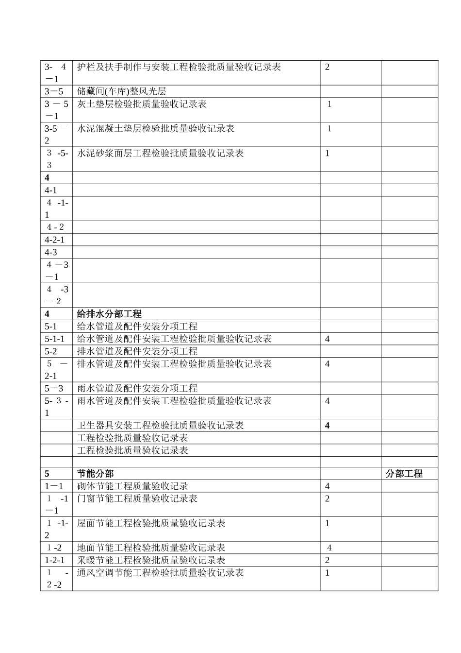 建筑工程检验批划分一览表_第3页