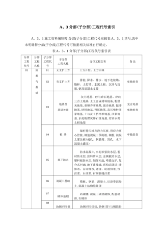 建筑工程资料编号规则
