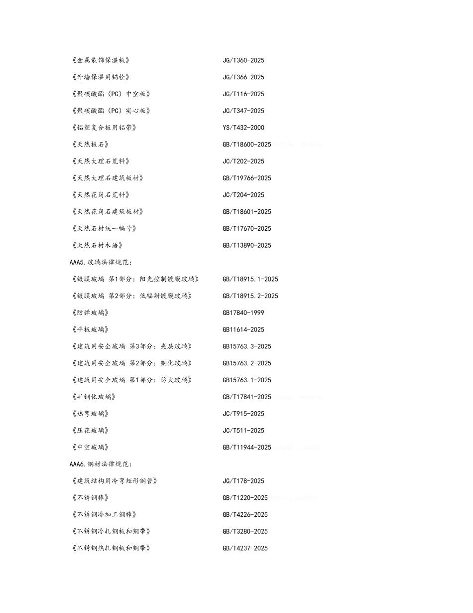 建筑幕墙规范列表_第3页