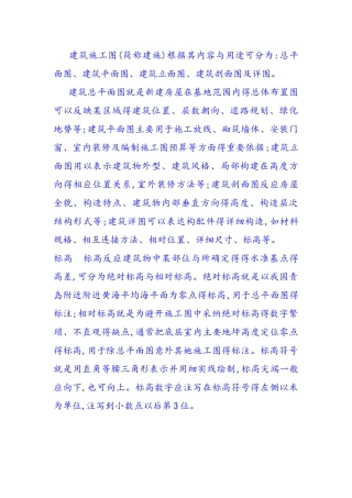 建筑施工图的内容与用途