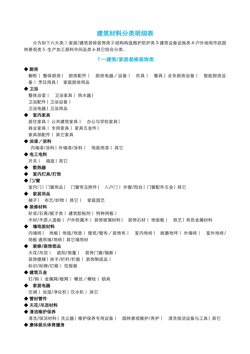 建筑材料分类明细表_第1页