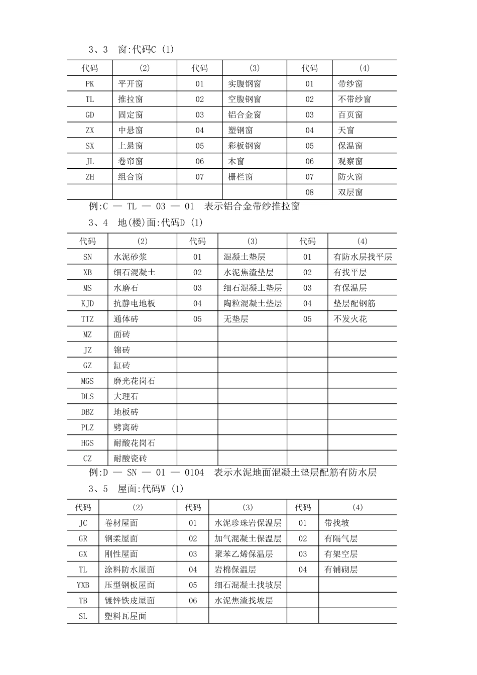 建筑材料编码规定_第2页