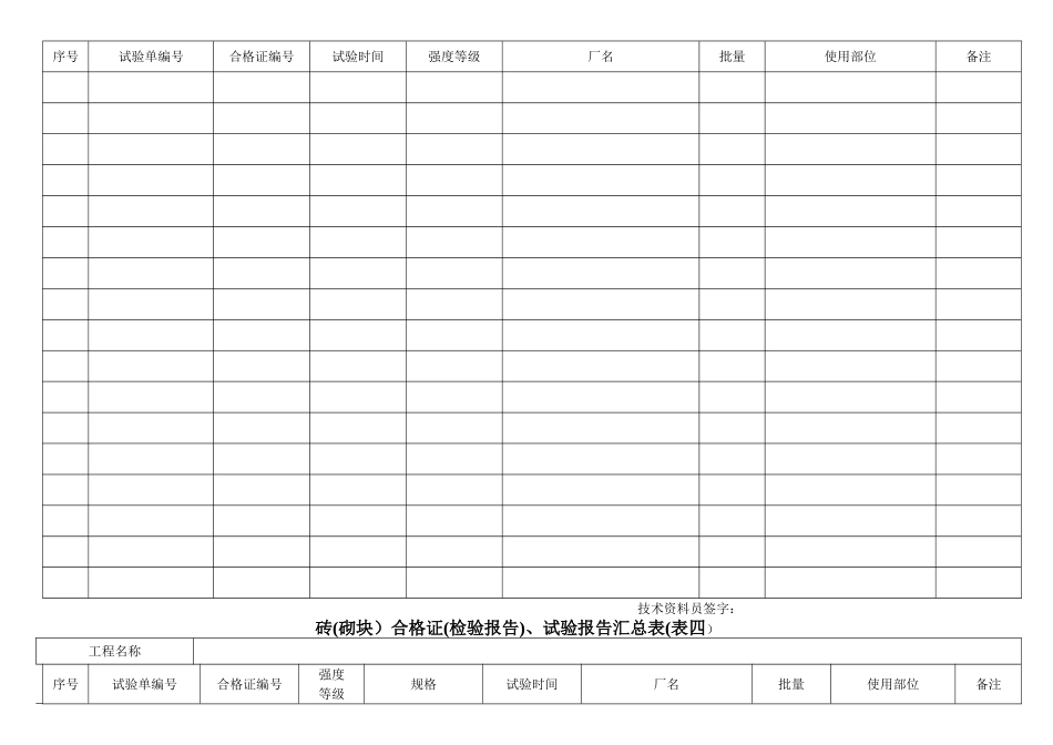 建筑材料台账汇总表_第3页