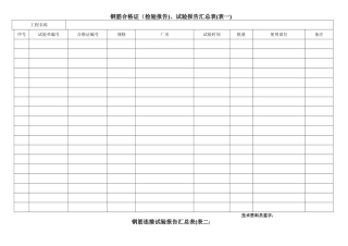 建筑材料台账汇总表