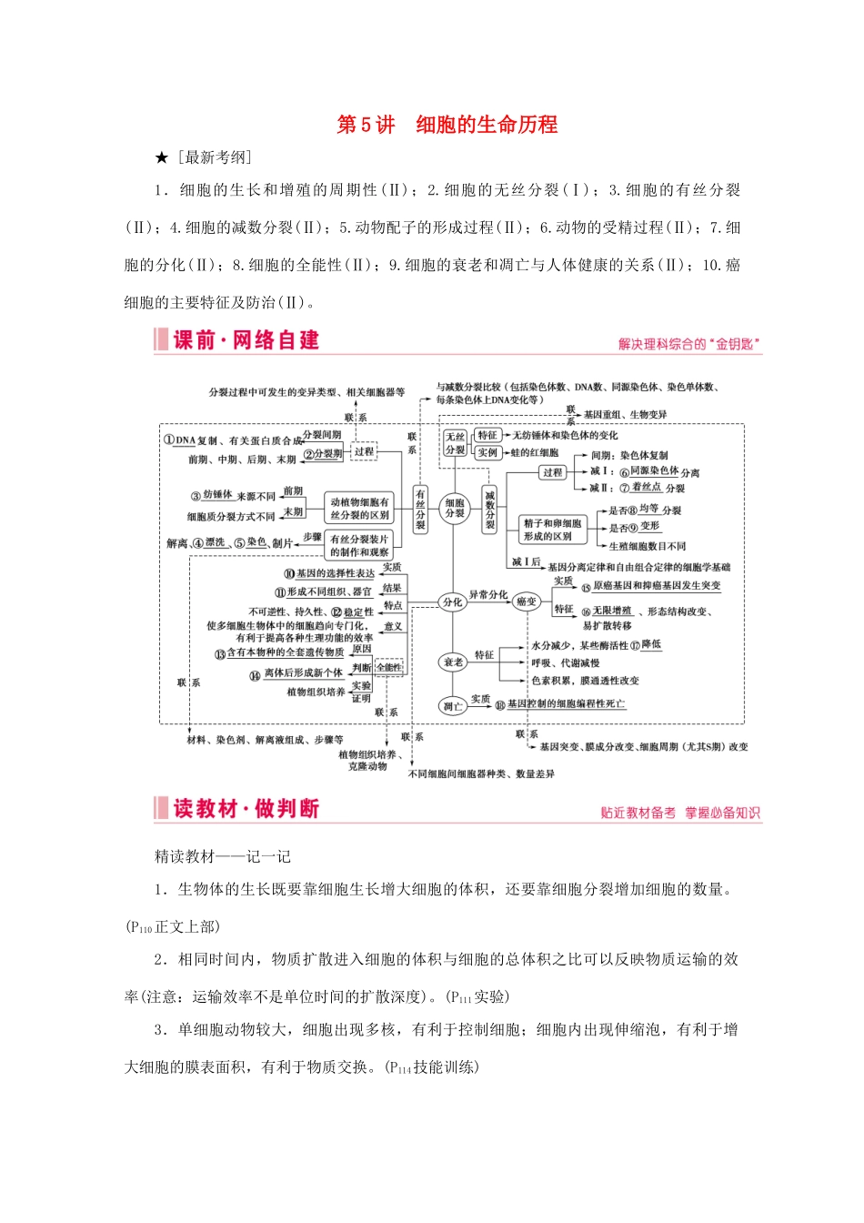 高考生物艺考生大二轮总复习 上篇 专题三 细胞的生命历程（含减数分裂） 第5讲 细胞的生命历程 高频命题点1 细胞的有丝分裂与减数分裂教学案-人教版高三全册生物教学案_第1页