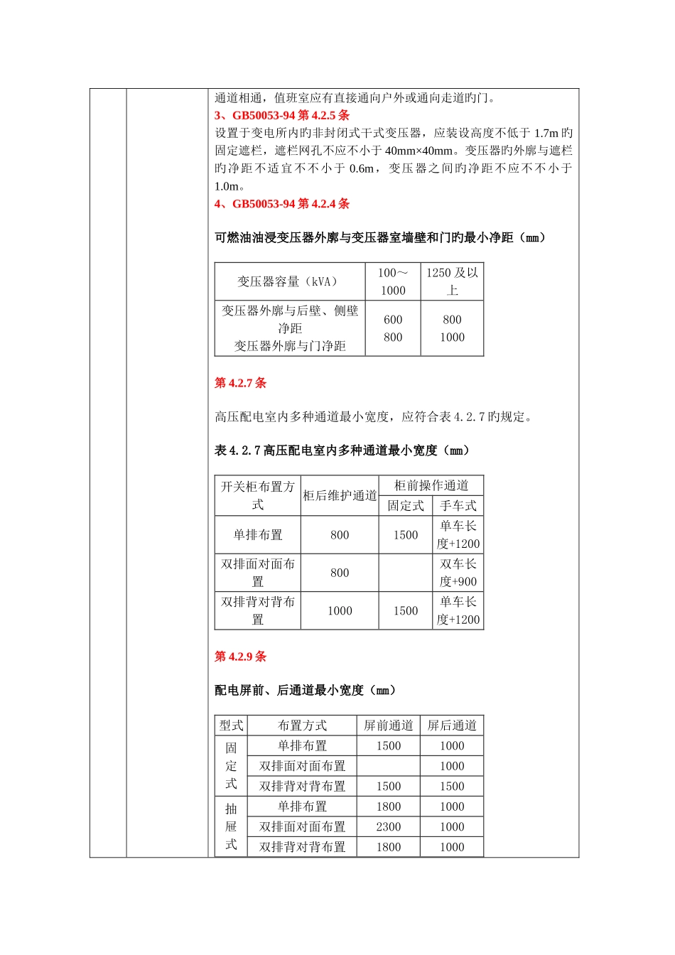 建筑电气图纸审查要点_第2页