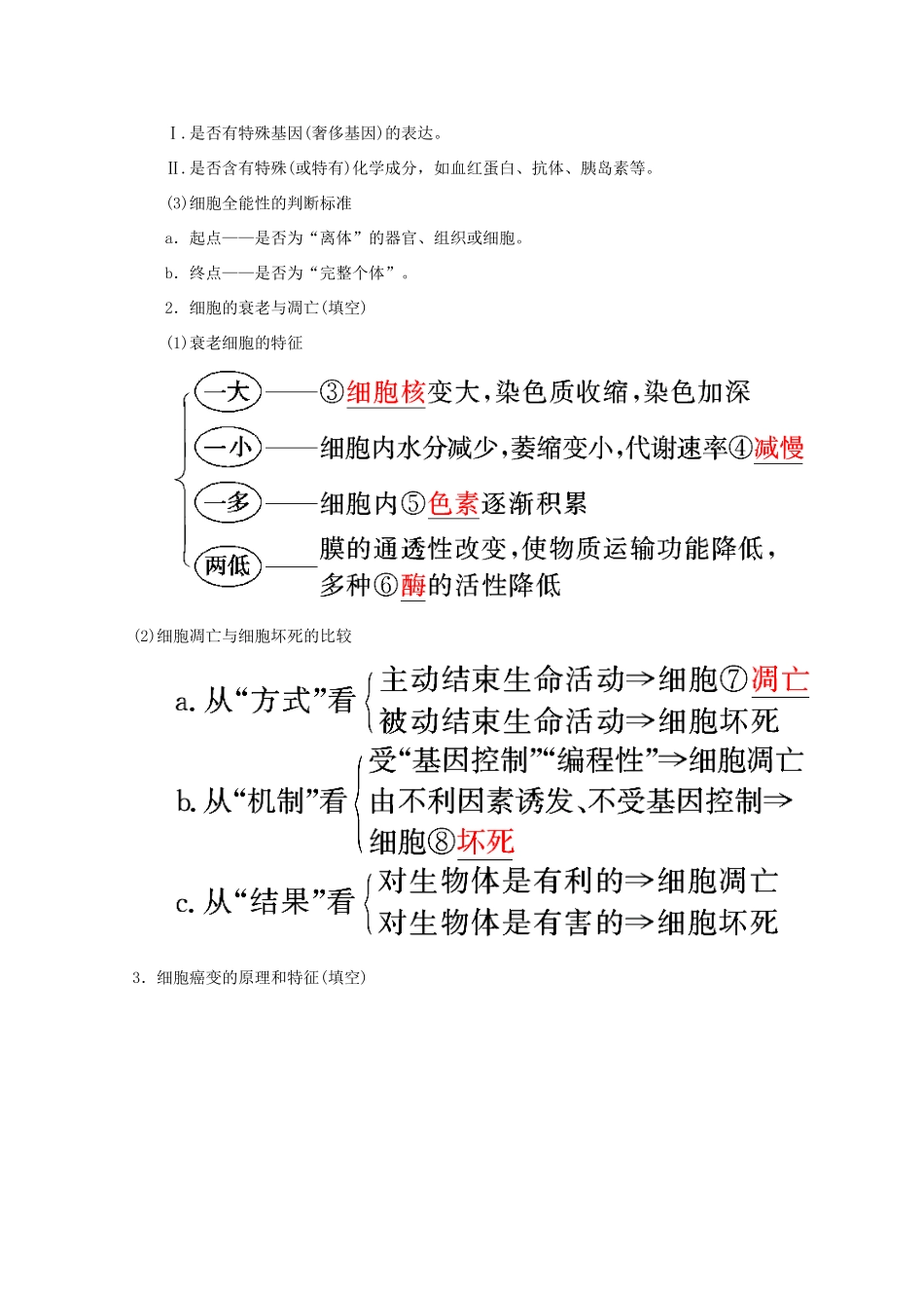高考生物艺考生大二轮总复习 上篇 专题三 细胞的生命历程（含减数分裂） 第5讲 细胞的生命历程 高频命题点2 细胞的分化、衰老、凋亡与癌变教学案-人教版高三全册生物教学案_第3页