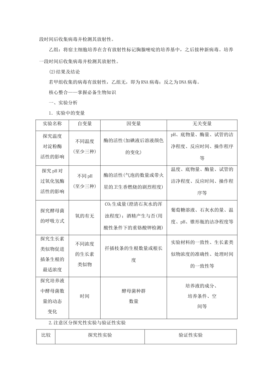 高考生物艺考生大二轮总复习 上篇 专题十 实验与探究 第17讲 实验与探究 高频命题点2 实验分析、设计、评价教学案-人教版高三全册生物教学案_第2页