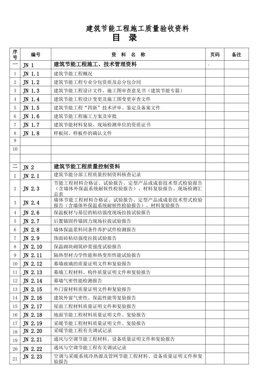 建筑节能工程施工质量验收资料学士学位论文_第1页