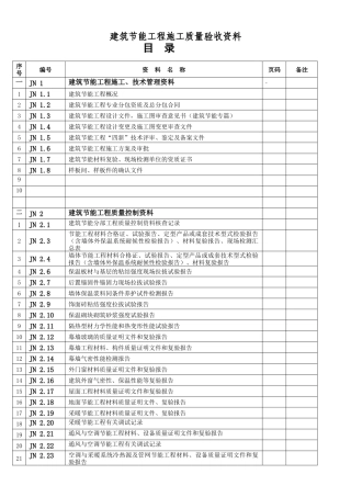 建筑节能工程施工质量验收资料学士学位论文