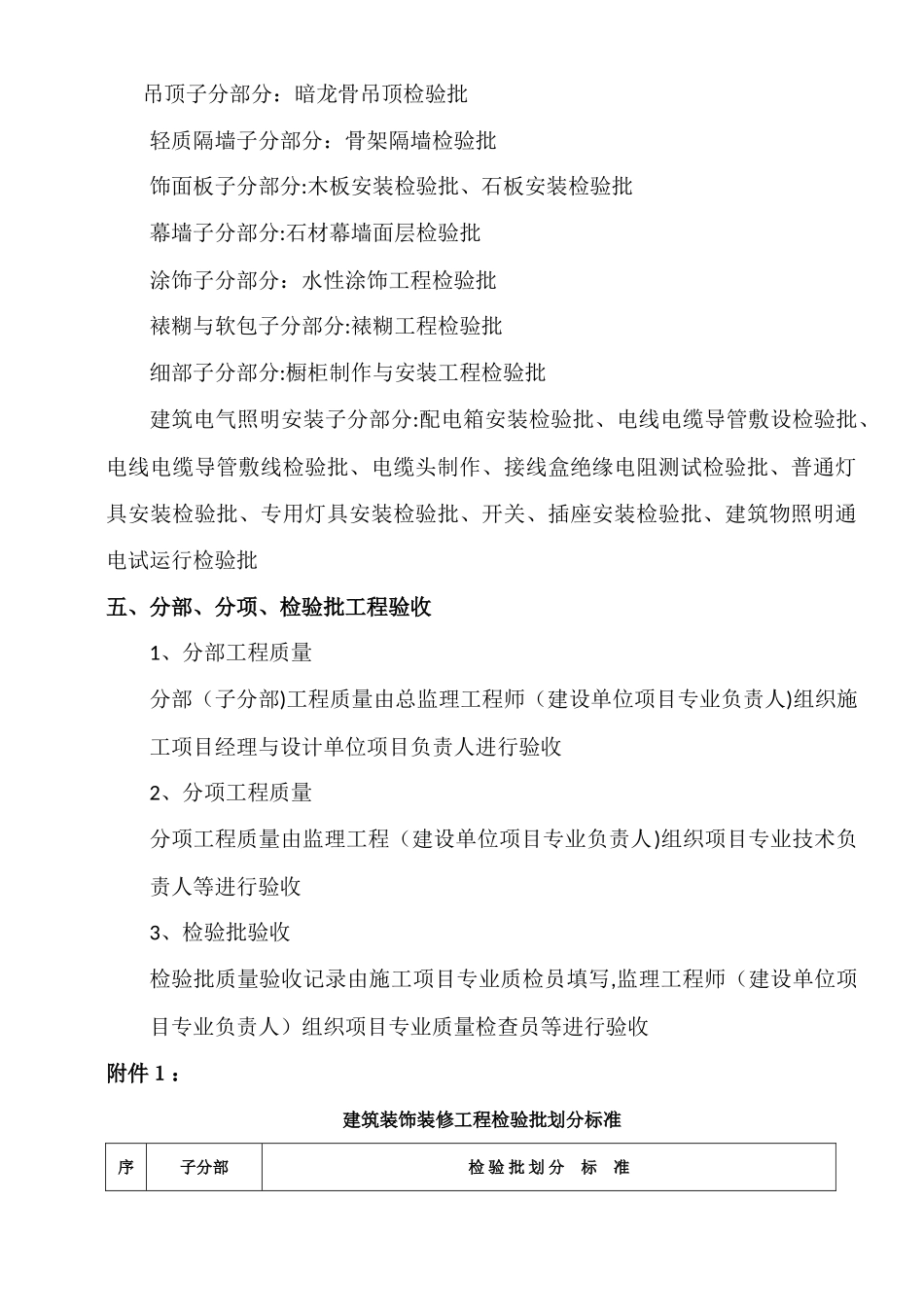 建筑装饰装修工程检验批划分标准_第3页