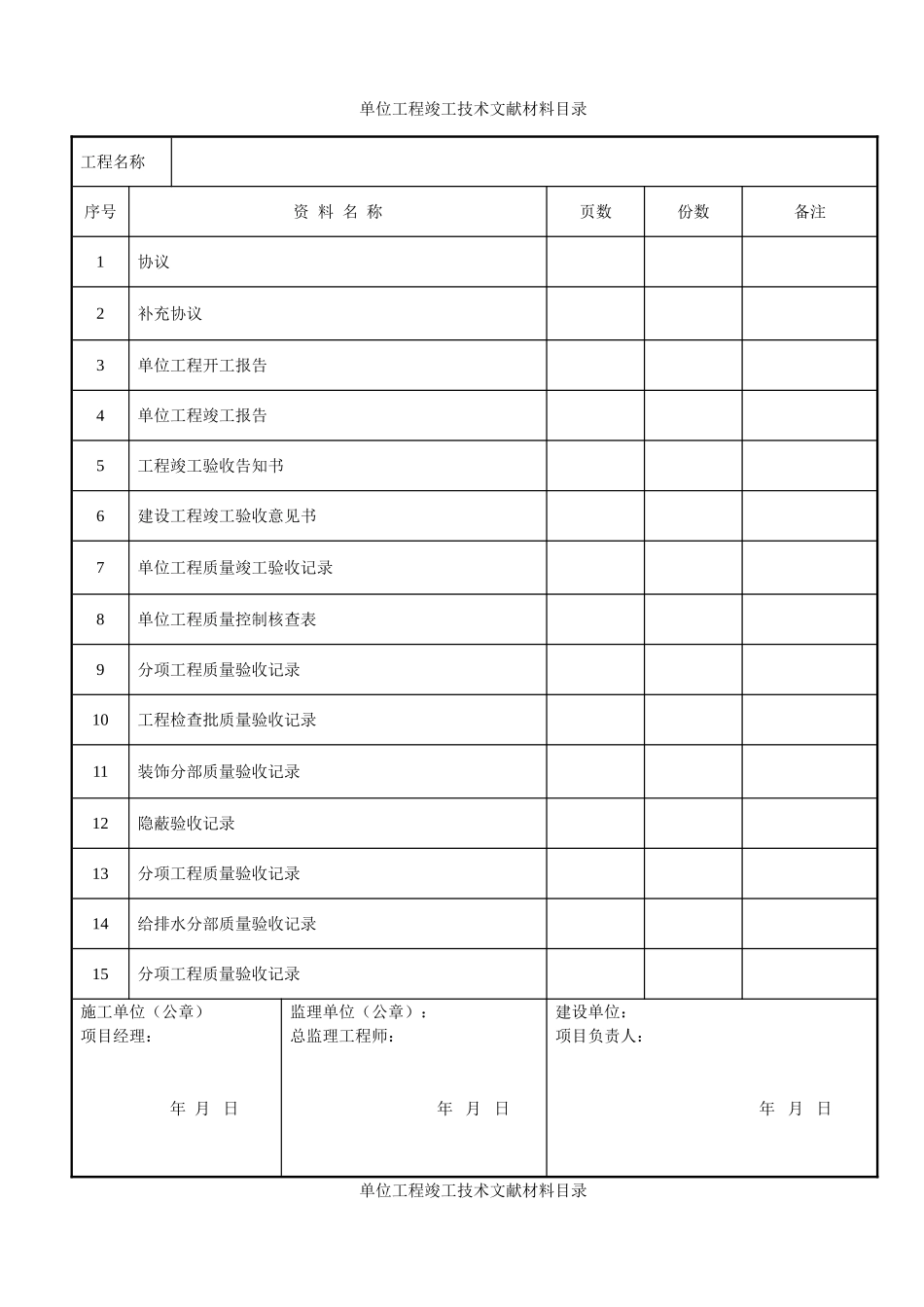 建筑装饰装修工程竣工验收资料表格_第1页