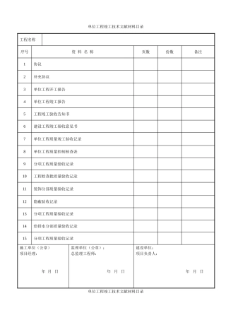 建筑装饰装修工程竣工验收资料表格