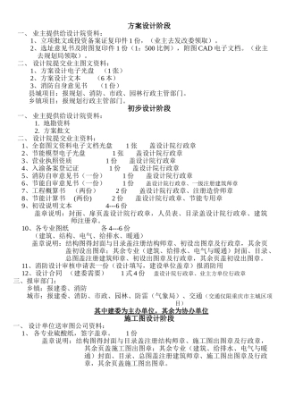 建筑设计报建详细流程