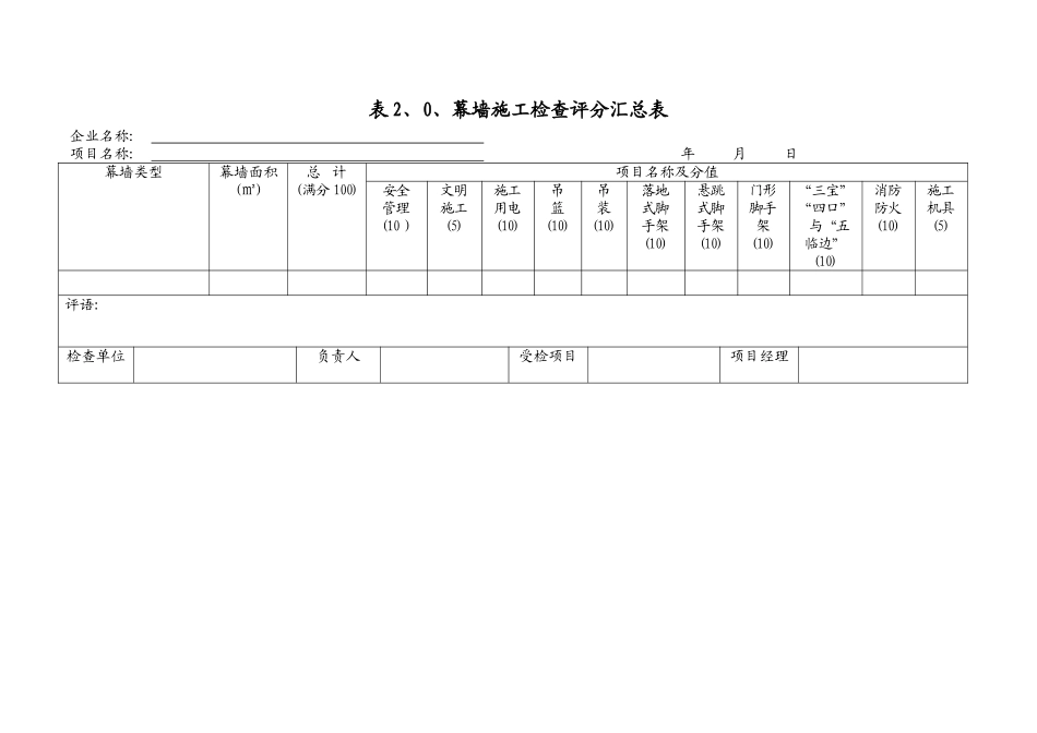 建筑门窗、幕墙施工现场检查表_第2页