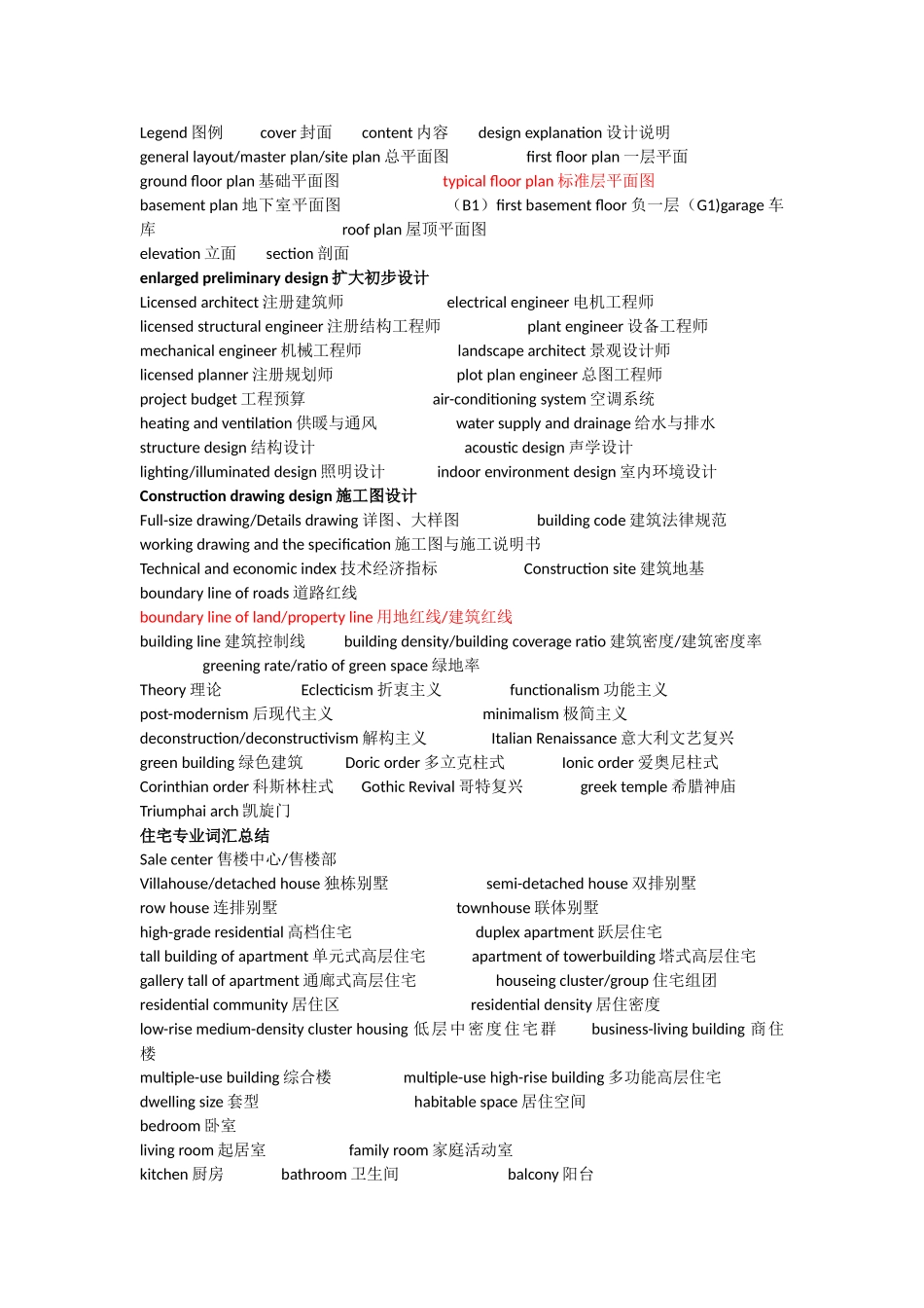 建筑设计英语_第2页