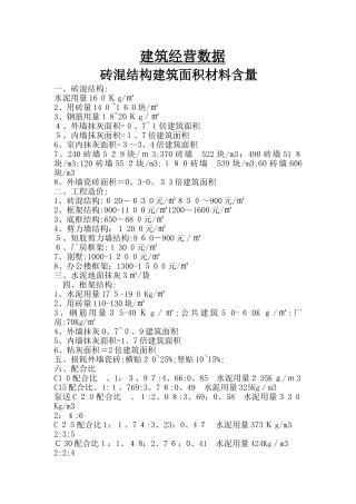 建筑面积常见的含量