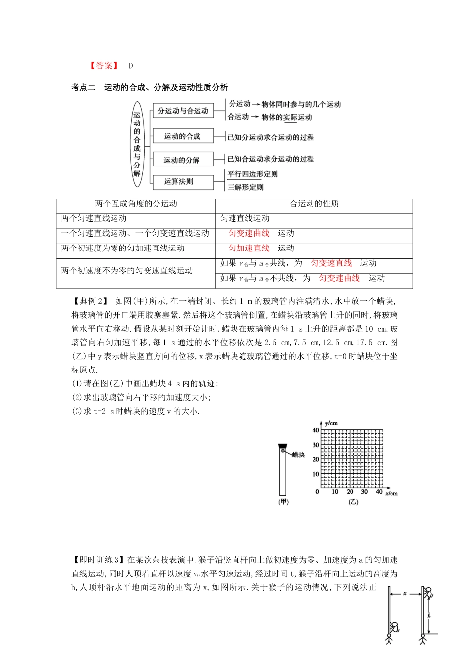 高考物理 第五章 曲线运动 第一节 曲线运动、运动的合成与分解导学案 新人教版必修1-新人教版高三必修1物理学案_第2页