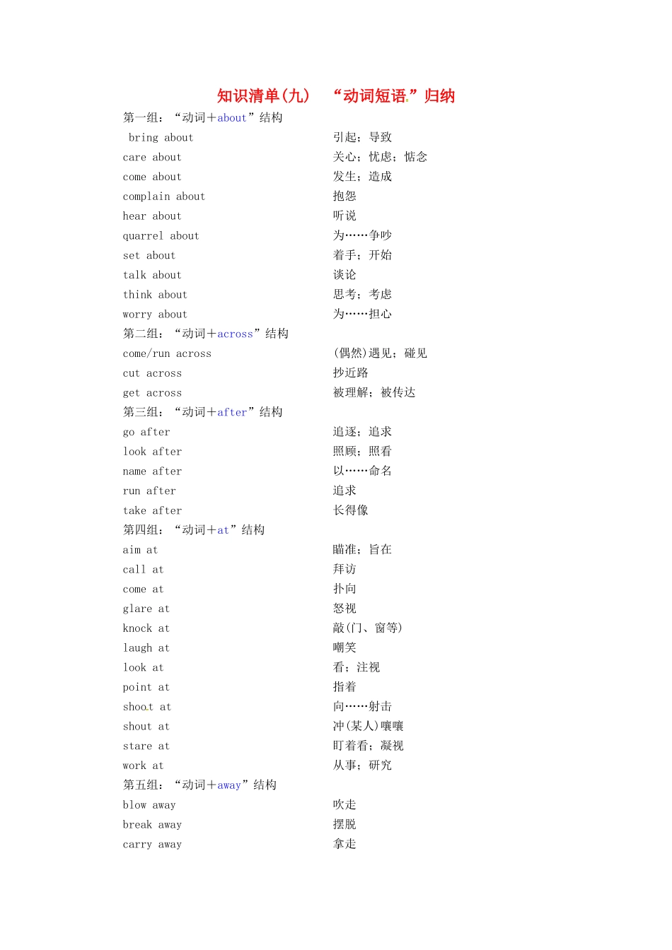 （全国卷）高三英语二轮复习 信心源于底气 考前一周知识清单（九）“动词短语”归纳-人教版高三全册英语素材_第1页