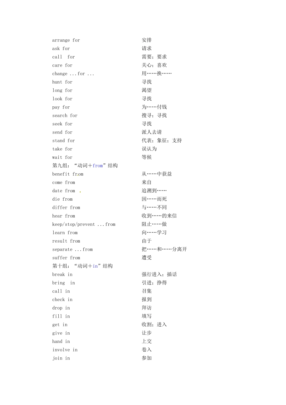 （全国卷）高三英语二轮复习 信心源于底气 考前一周知识清单（九）“动词短语”归纳-人教版高三全册英语素材_第3页