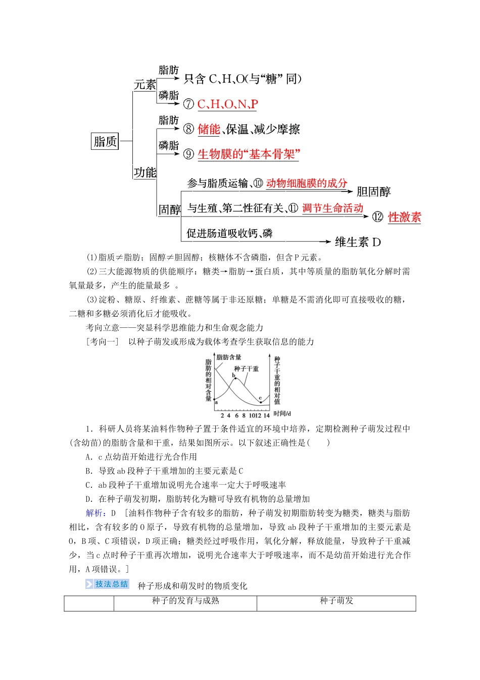 高考生物艺考生大二轮总复习 上篇 专题一 细胞的分子组成、结构及物质进出细胞的方式 第1讲 细胞的分子组成 高频命题点2 糖类和脂质的种类及作用教学案-人教版高三全册生物教学案_第2页