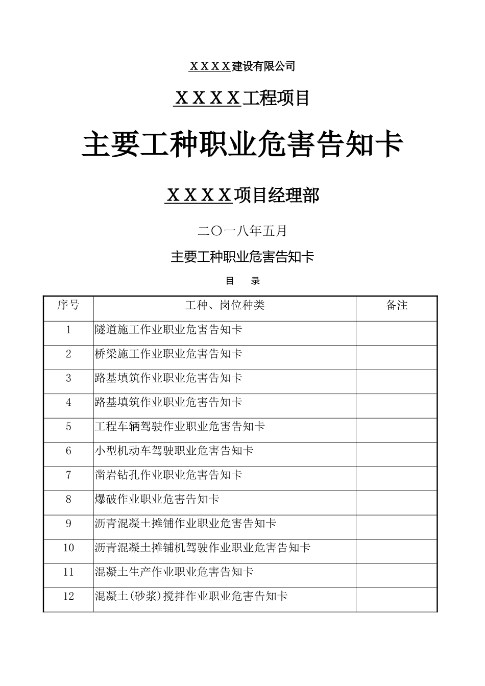 建设工程主要工种职业危害告知卡_第1页