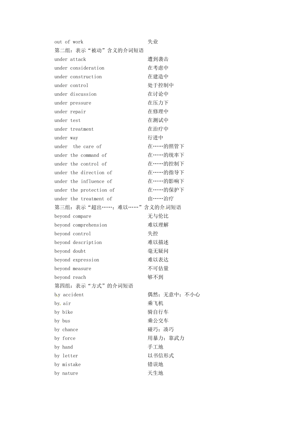（全国卷）高三英语二轮复习 信心源于底气 考前一周知识清单（七）“介词短语”归纳-人教版高三全册英语素材_第3页