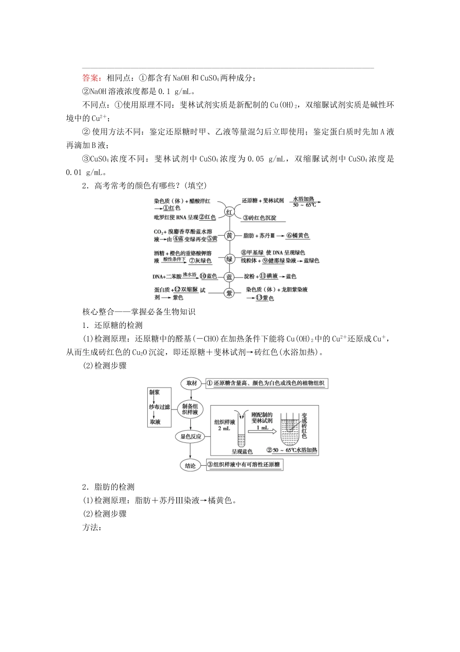 高考生物艺考生大二轮总复习 上篇 专题一 细胞的分子组成、结构及物质进出细胞的方式 第1讲 细胞的分子组成 高频命题点4 生物组织中还原糖、脂肪、蛋白质的鉴定教学案-人教版高三全册生物教学案_第2页