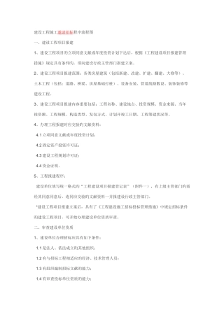 建设工程施工邀请招标程序流程图