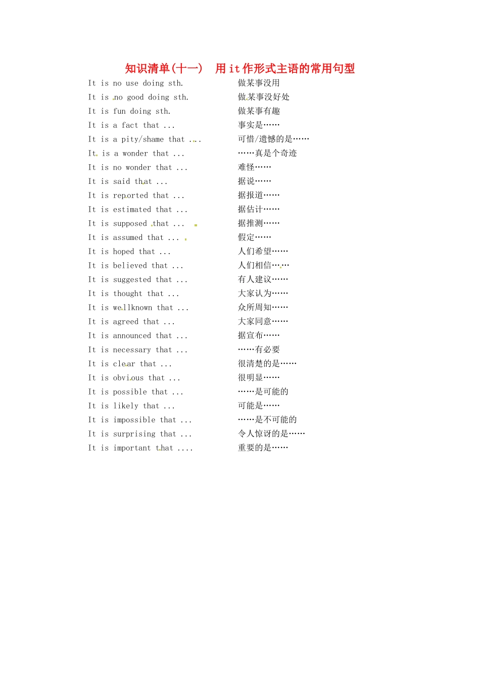（全国卷）高三英语二轮复习 信心源于底气 考前一周知识清单（十一）用it作形式主语的常用句型-人教版高三全册英语素材_第1页