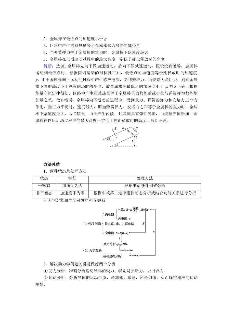 高考物理 电磁感应精讲精练 电磁感应的综合应用之动力学问题学案-人教版高三全册物理学案_第2页