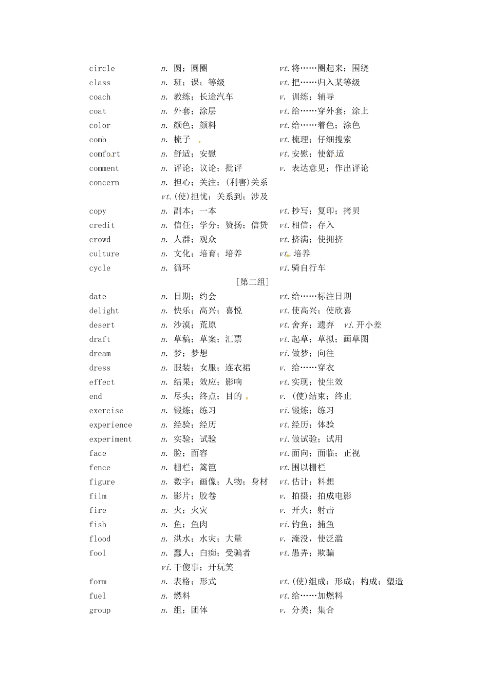 （全国卷）高三英语二轮复习 信心源于底气 考前一周知识清单（一）“名词兼用作动词”类词汇集释-人教版高三全册英语素材_第2页