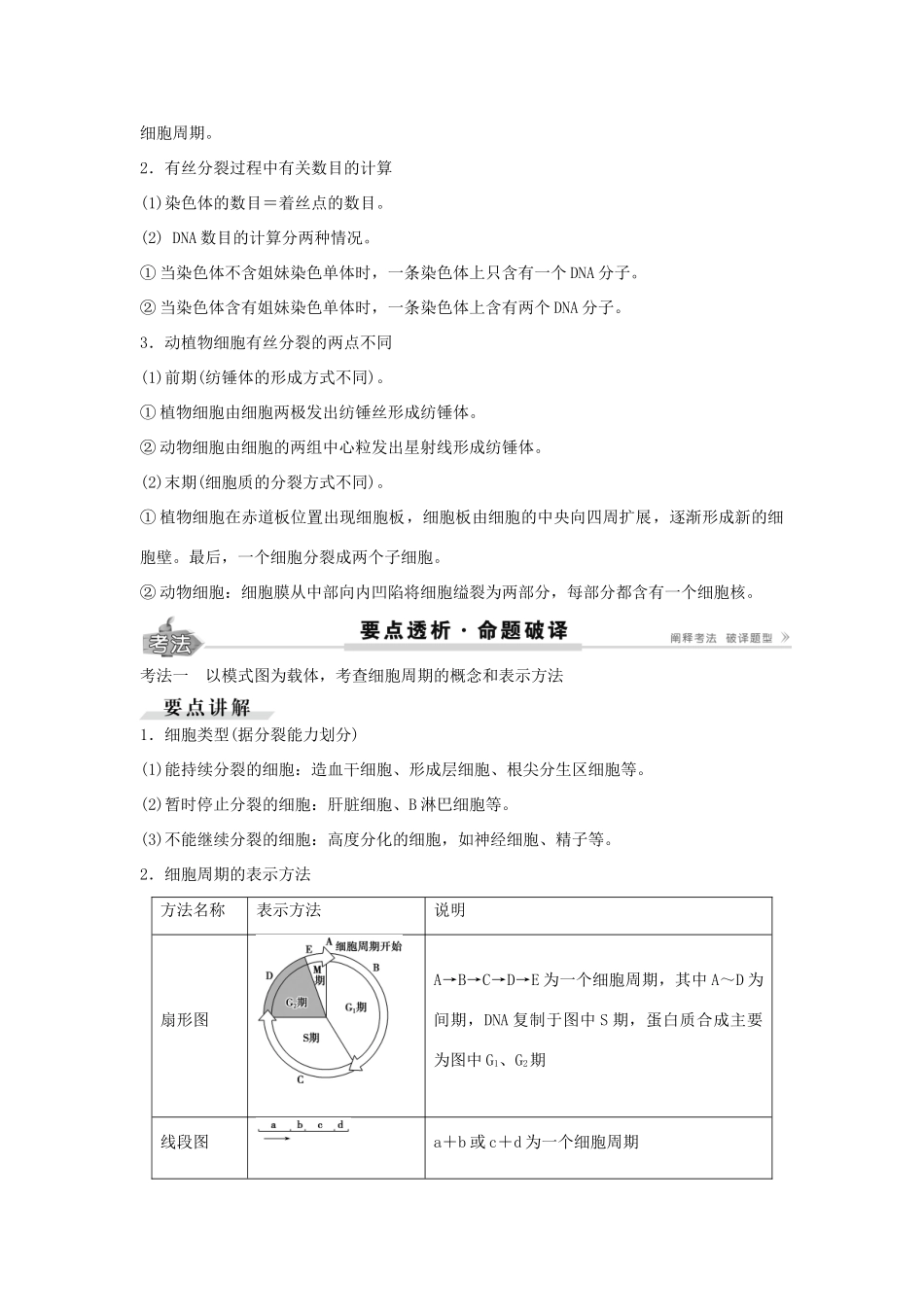 高考生物总复习 第4单元 第11讲细胞的增殖学案-人教版高三全册生物学案_第3页