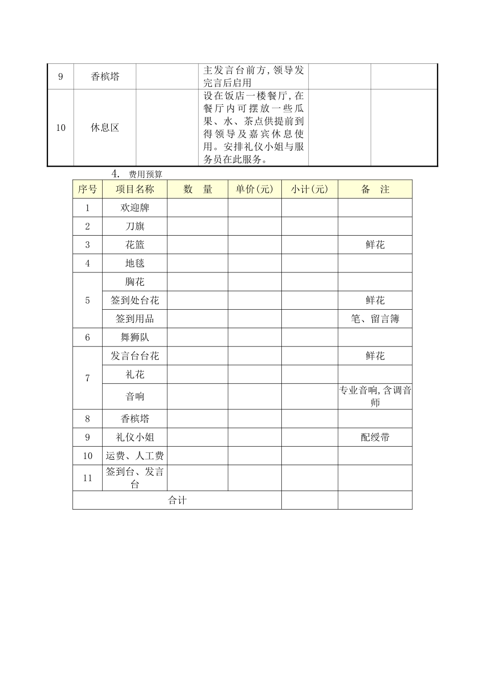 开张仪式流程_第3页