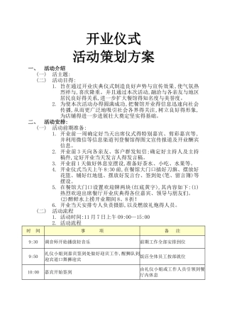 开张仪式流程