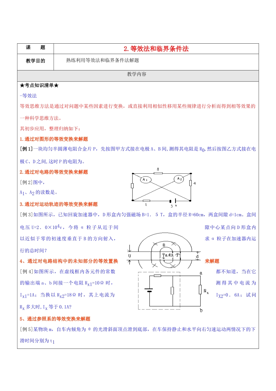高考物理 解题方法之等效法和临界条件法素材_第1页