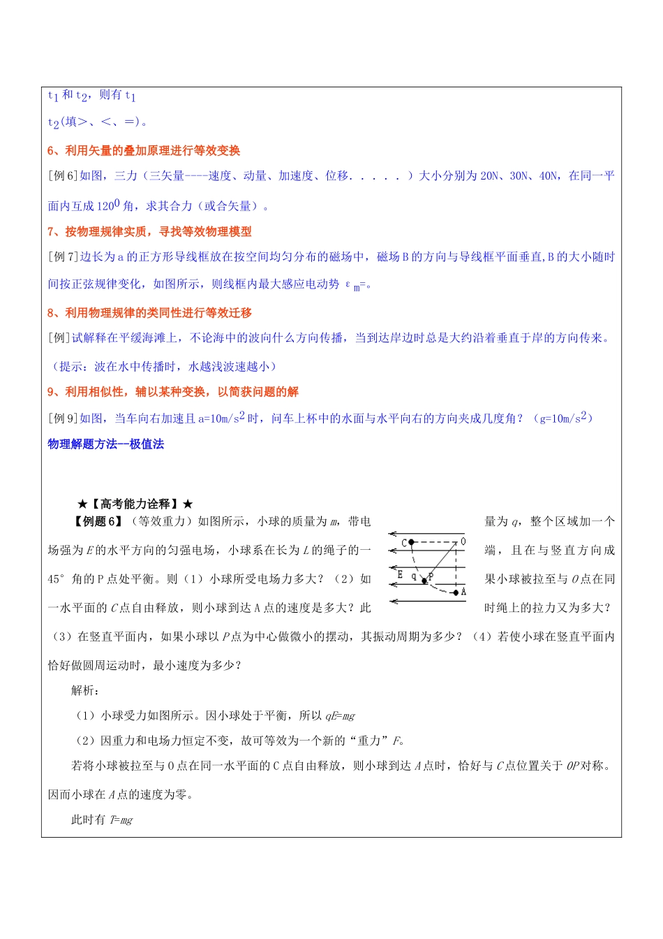 高考物理 解题方法之等效法和临界条件法素材_第2页