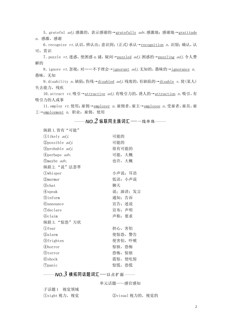 （全国版）高考英语一轮复习 Unit 1 The world of our senses学案（含解析）牛津译林版必修3-牛津版高三必修3英语学案_第2页