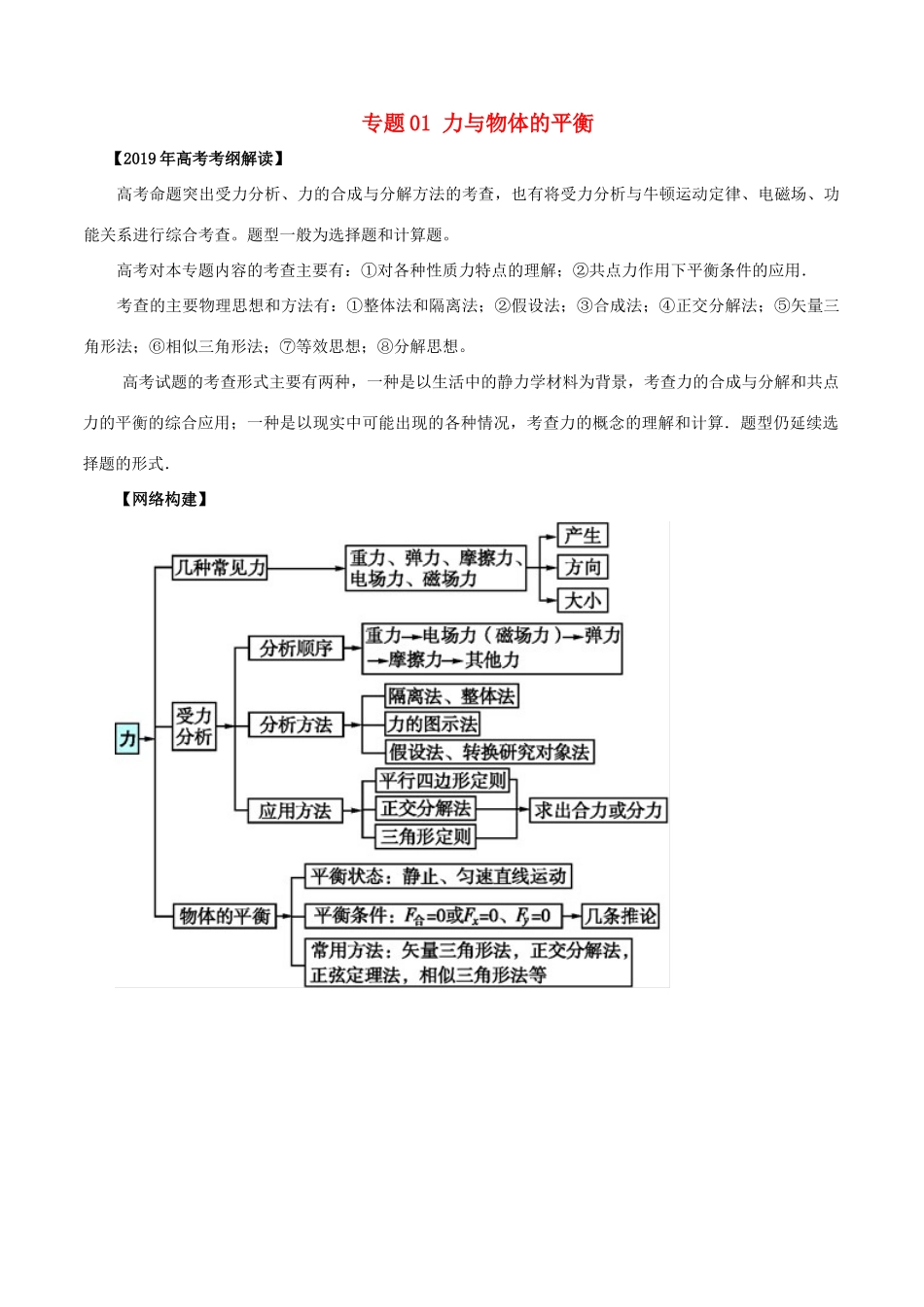 高考物理 考纲解读与热点难点突破 专题01 力与物体的平衡教学案-人教版高三全册物理教学案_第1页
