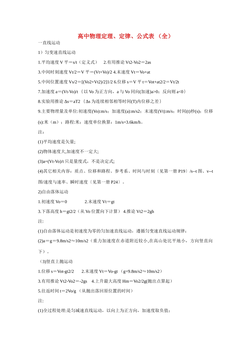高考物理 定理、定律、公式一览_第1页