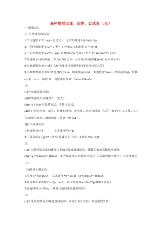 高考物理 定理、定律、公式一览