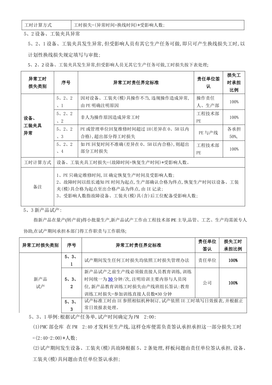异常工时管理规定_第3页