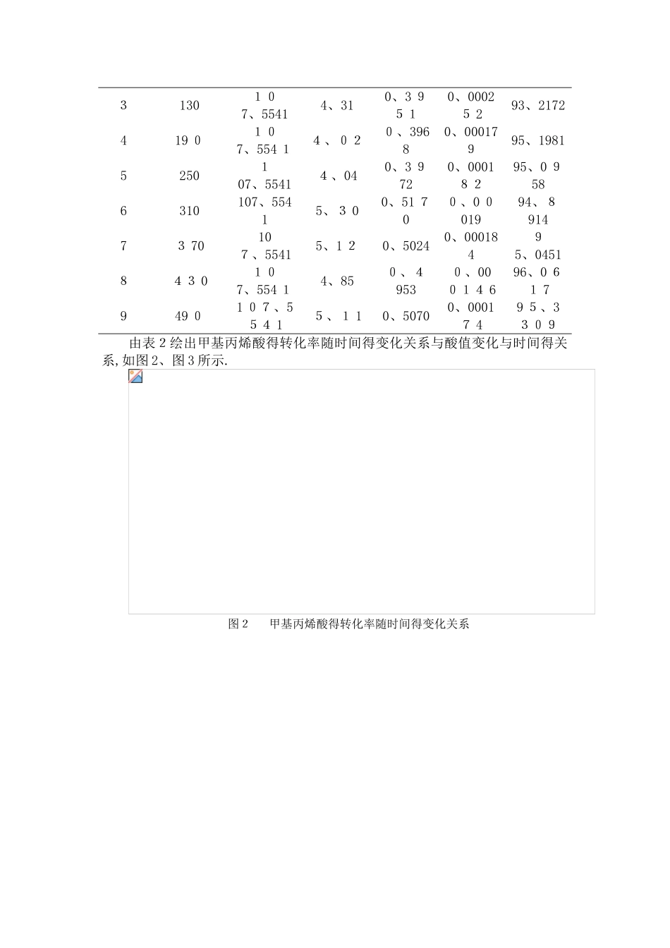 异冰片甲基丙烯酸酯_第3页